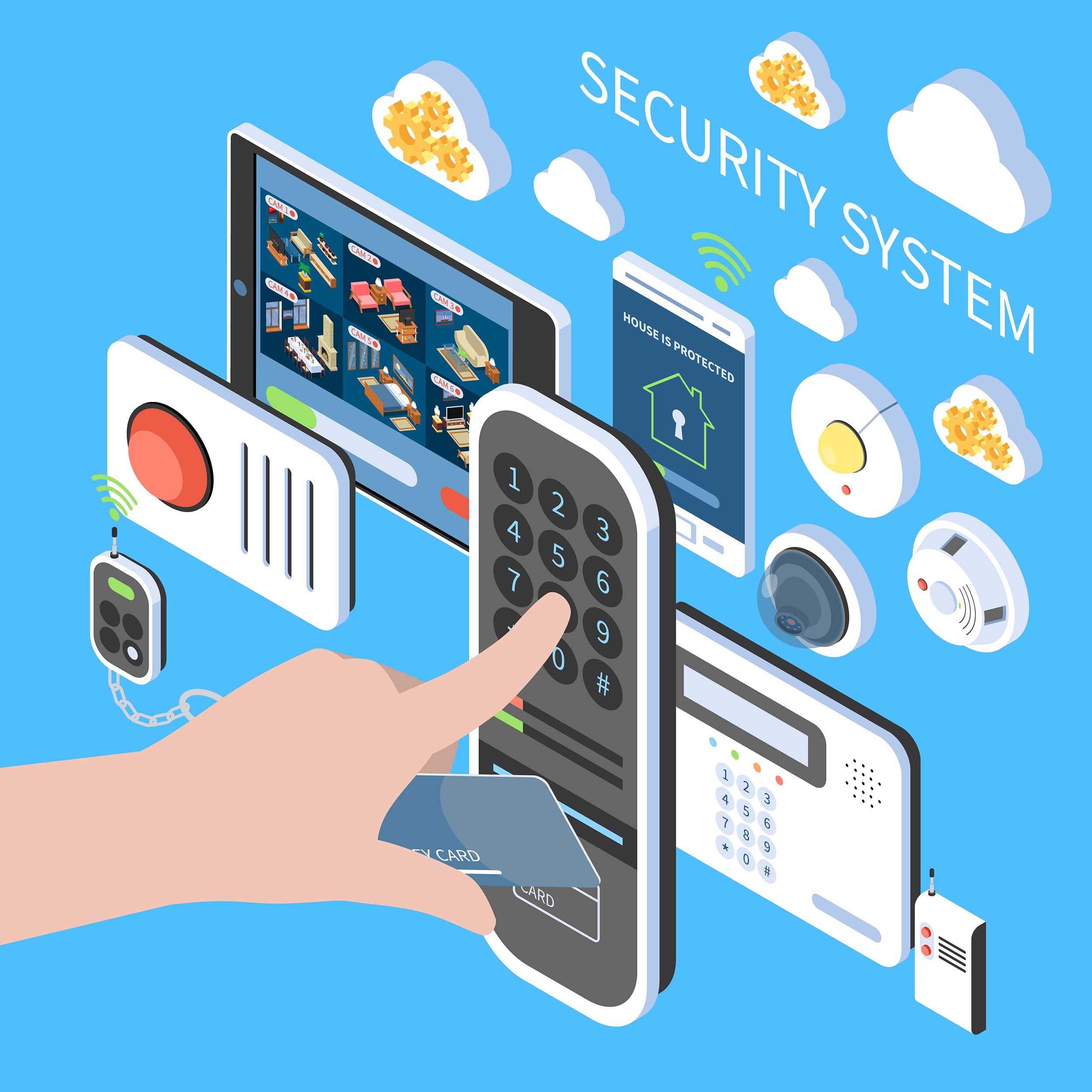 hemlarm, system